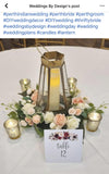 Candle Ring / Wreath - Wedding Table Centrepieces - Ankit S | ARTISTIC GREENERY